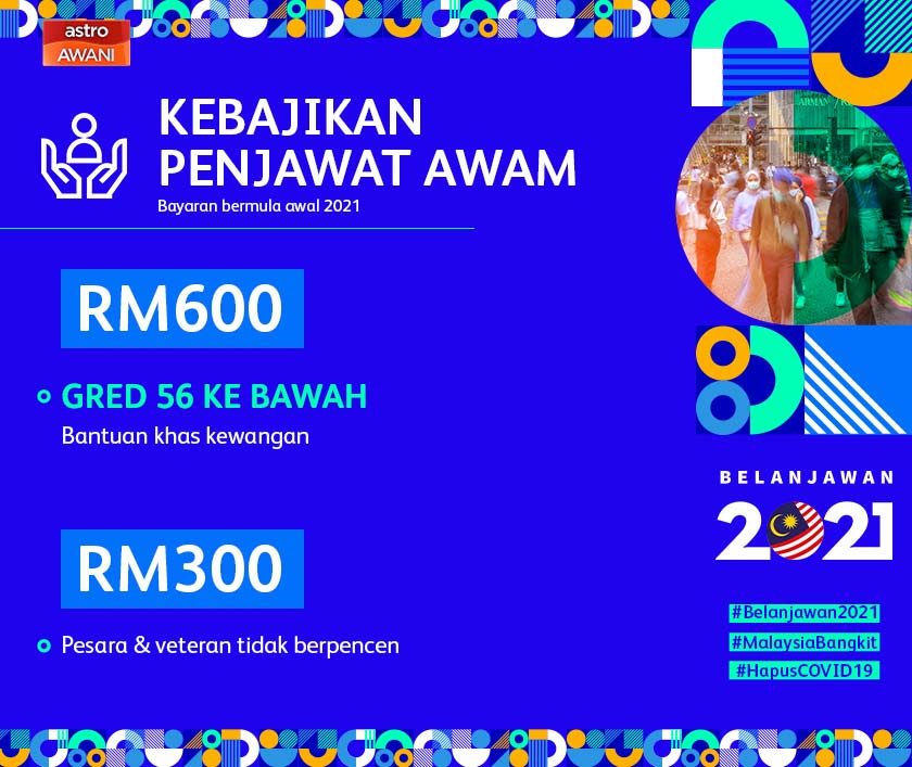 Pesara Dan Penjawat Awam Tidak Dilupa. Bakal Nikmati Bantuan Khas Kewangan