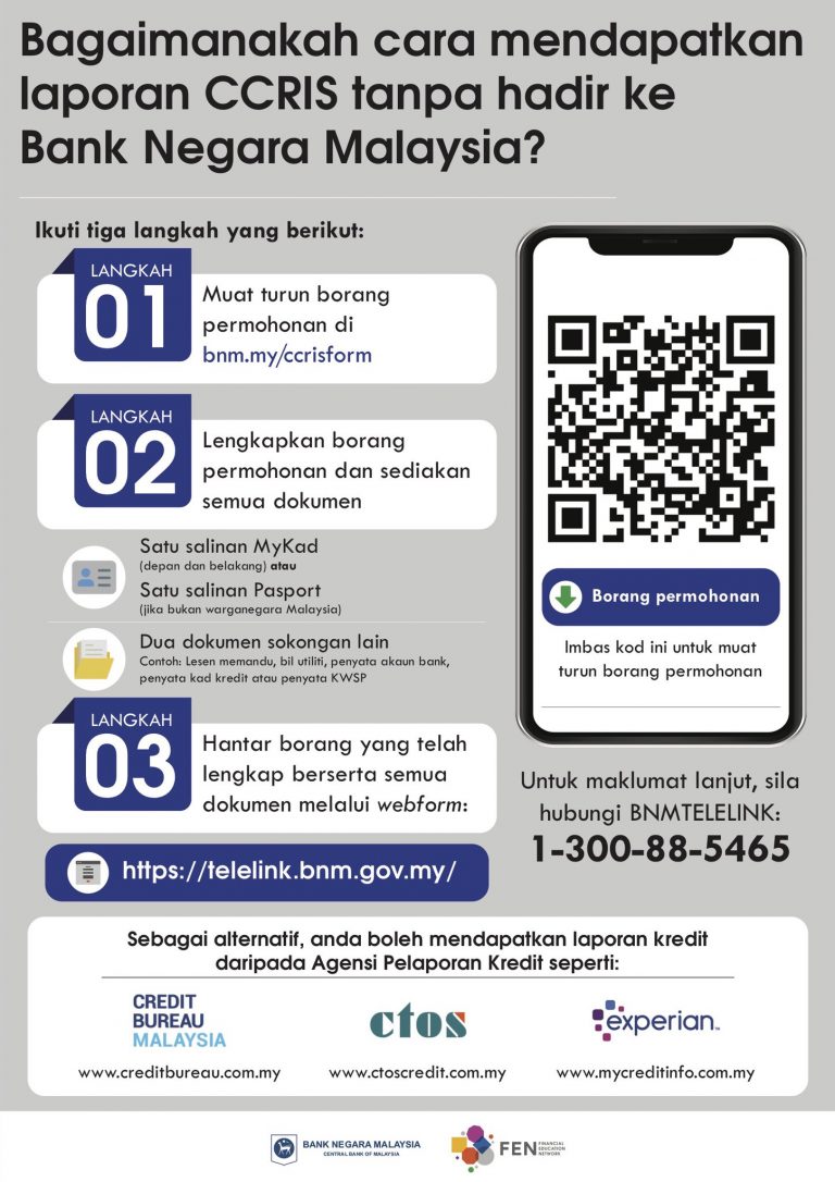 Nak Bersihkan Nama Dari CCRIS Dengan Mudah? Ikut Tips Ini