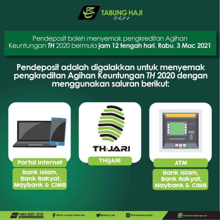 Tabung Haji 2020: Jumlah Bonus (Hibah) Dan Tarikh Pengumuman