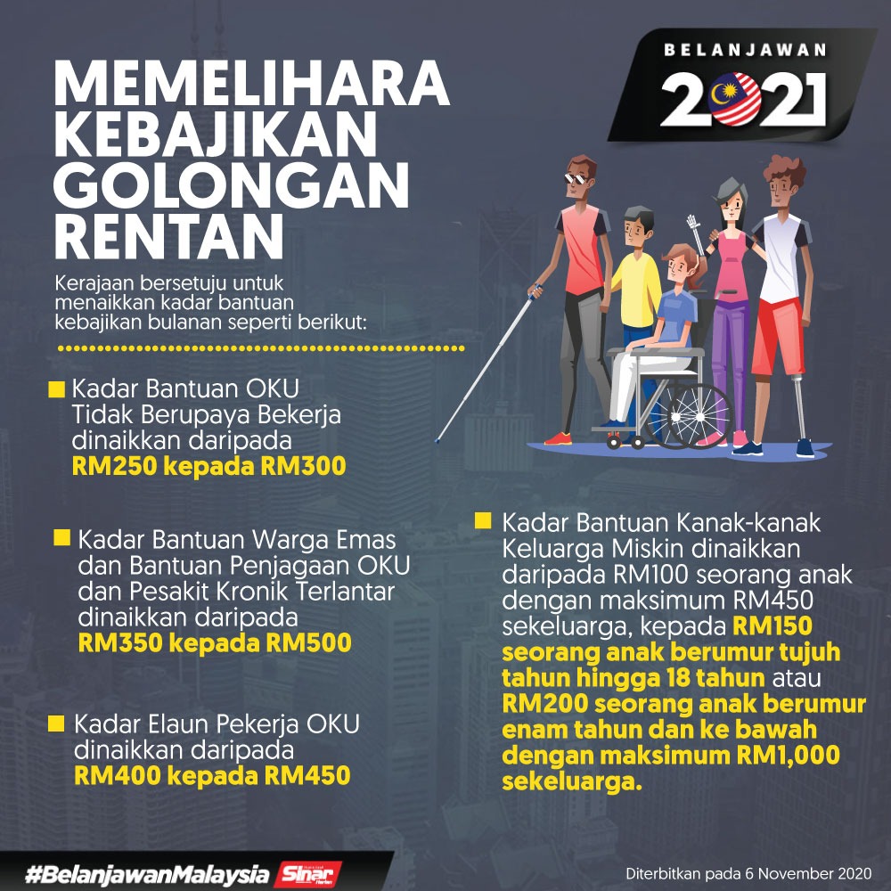Kadar Bantuan Kebajikan Bulanan Warga Emas Dinaikkan Sehingga RM500. Ini Cara Mengemukakan Permohonan