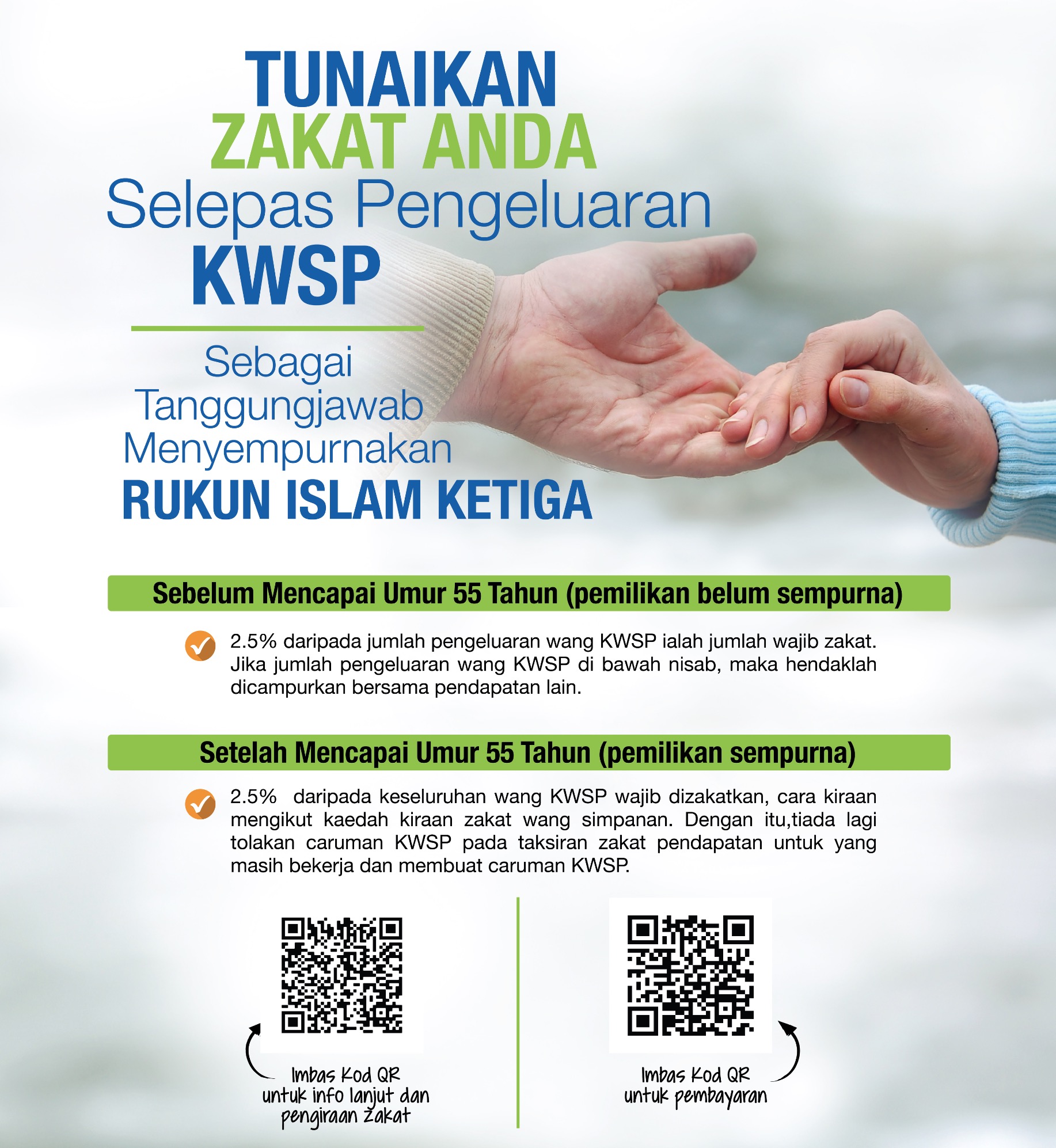 Zakat KWSP: Syarat Pengiraan Dan Kaedah Bayaran