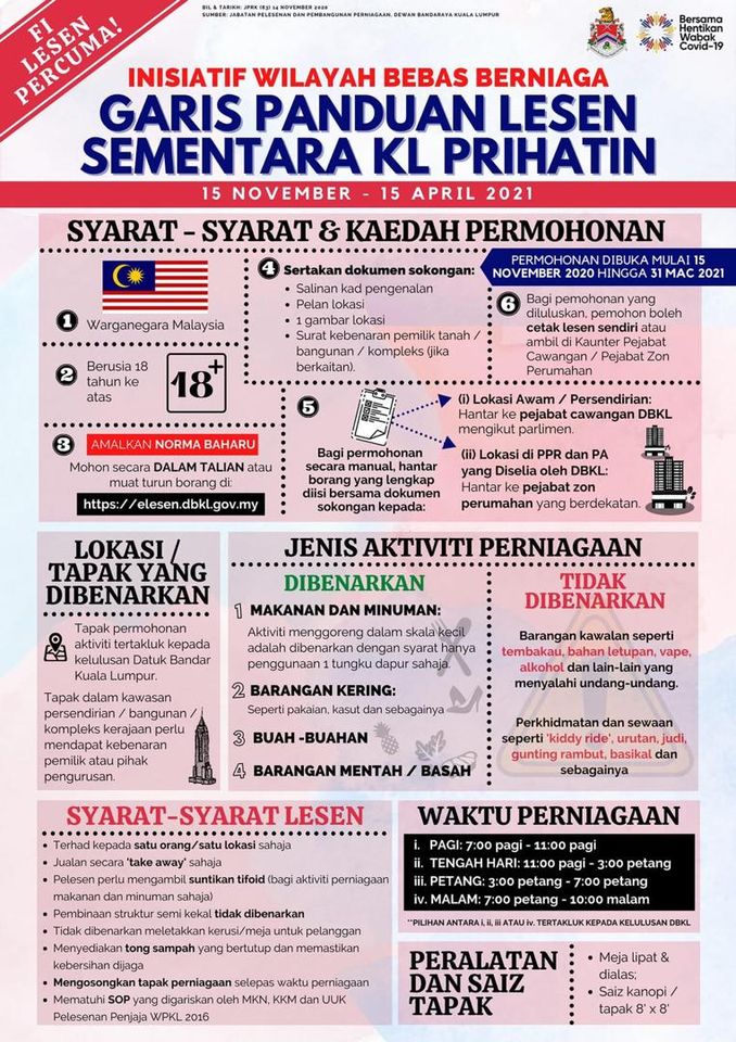 Wilayah Bebas Berniaga. Mohon Lesen Perniagaan Sementara Percuma Sahaja