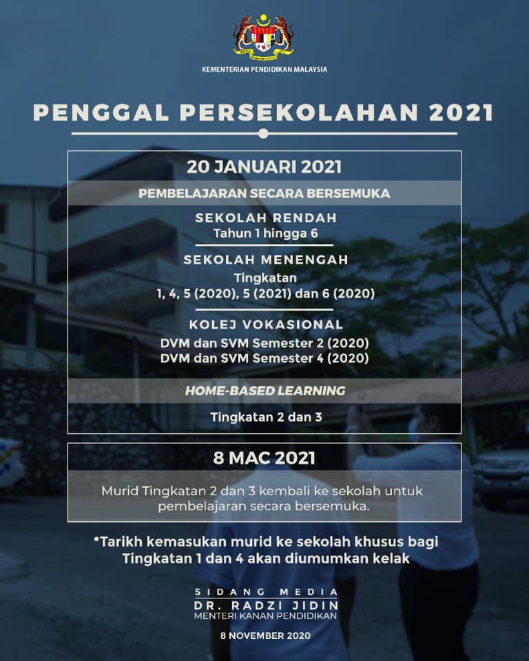 Infografik : Pengoperasian Sekolah Dan Tarikh Baharu Peperiksaan Awam