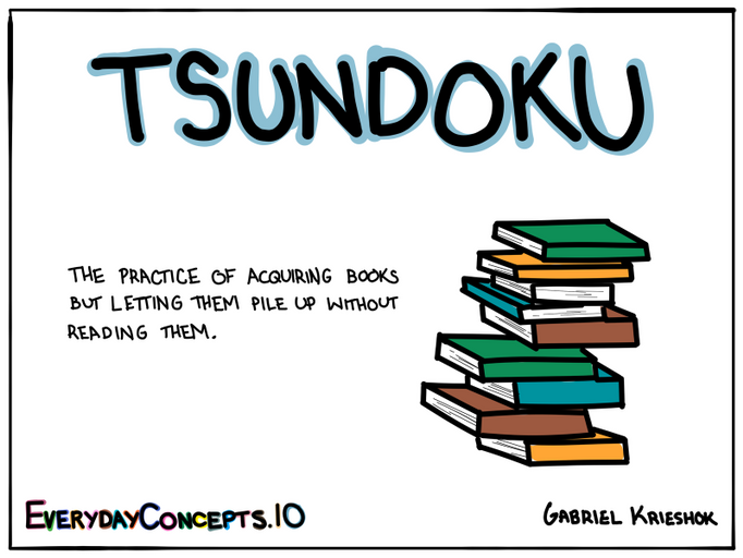Tsundoku, Beli Buku Tetapi Tak Pernah Baca Pula. Anda Macam Ini Tak?
