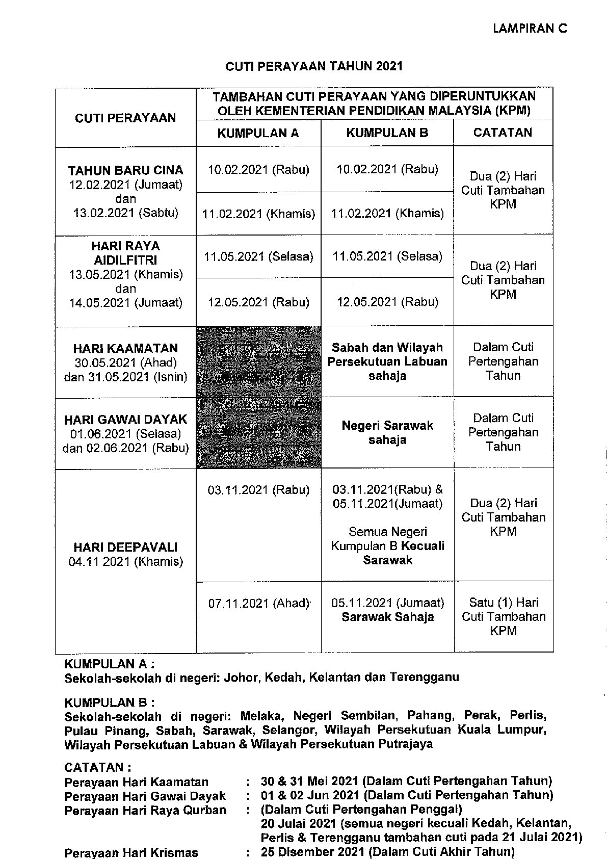 Takwim Persekolahan Tahun 2021 Mengikut Negeri. Rancang Percutian Anda Sebaiknya