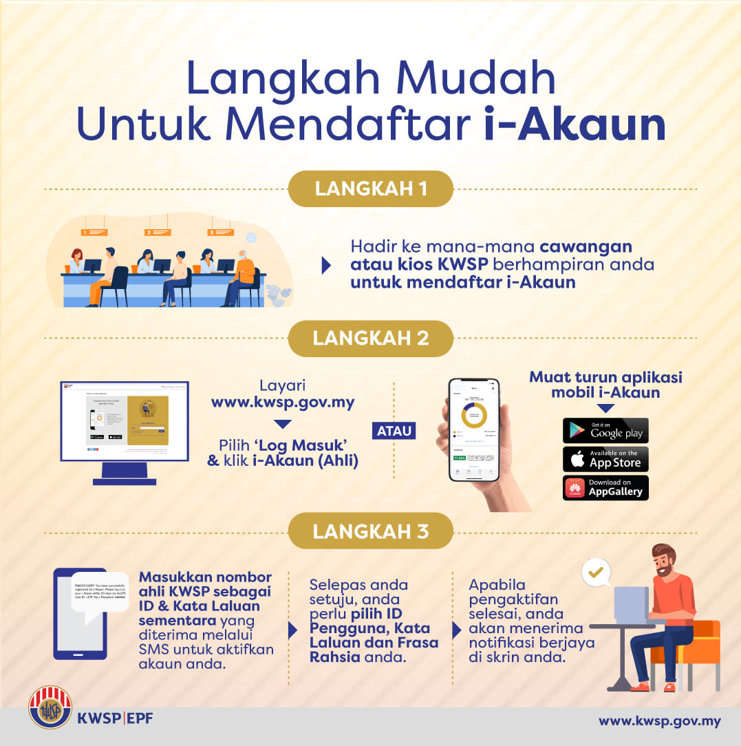 Cara Mohon Pengeluaran i-Sinar KWSP Secara Online
