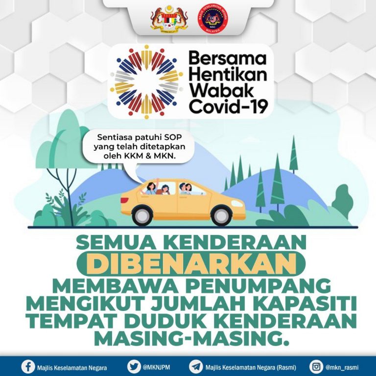 Tiada Sekatan Rentas Daerah / Negeri & Had Penumpang Di Negeri Yang Dilanjutkan PKPB