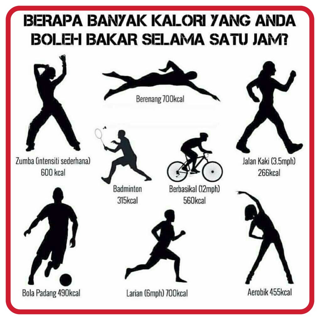 KKM Dedahkan 3 Rahsia Kurus Dengan Cepat Tanpa Berlapar
