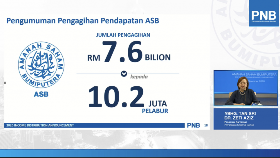 Cara Pengiraan Kadar Dividen ASB 2020. Rujuk Contoh Ini