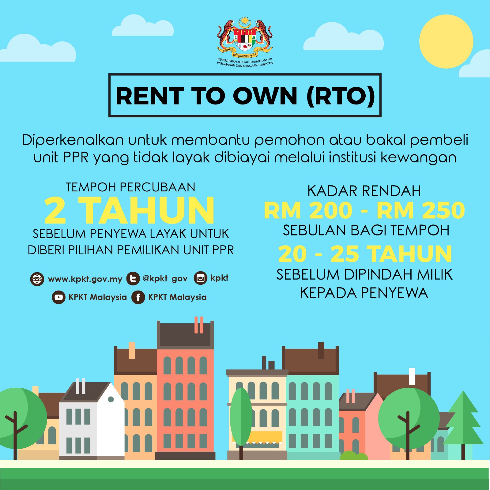 RM200 Tunai, Bantuan Khas Tambahan Minhah Covid19 Jika Terjejas Pendapatan