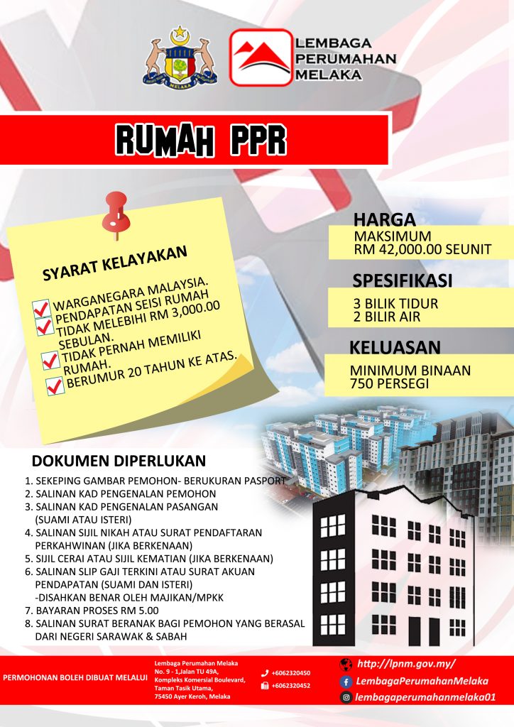 6 Kategori Rumah Mampu Milik Melaka, LPNM. Semak Syarat Kelayakan Disini
