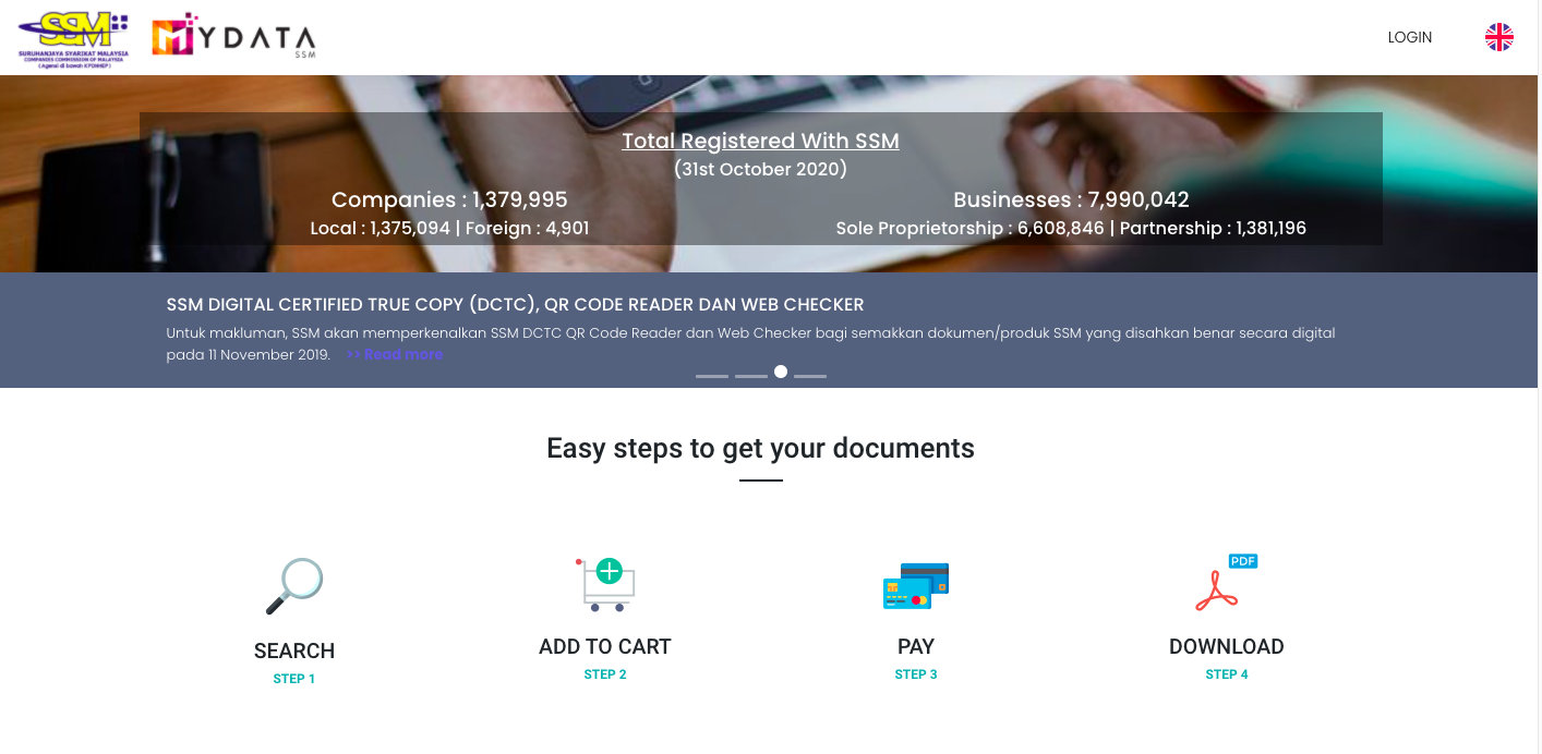 Cara Daftar, Login & Beli Dokumen Maklumat Syarikat Melalui MyData SSM Secara Online