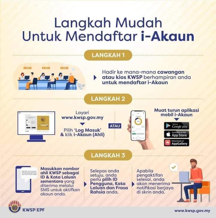 i-Akaun: Cara Daftar & Dapatkan TAC Di Kiosk KWSP. Mudah & Cepat