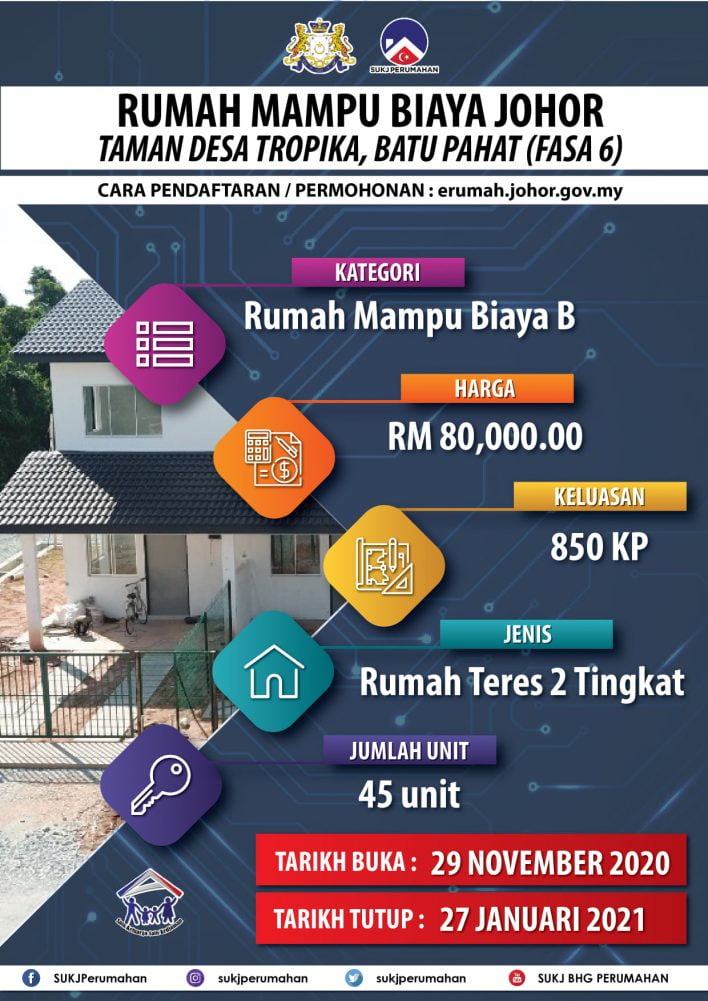 eRumahJohor: Rumah Mampu Biaya Johor. Semak Syarat & Mohon Secara Online