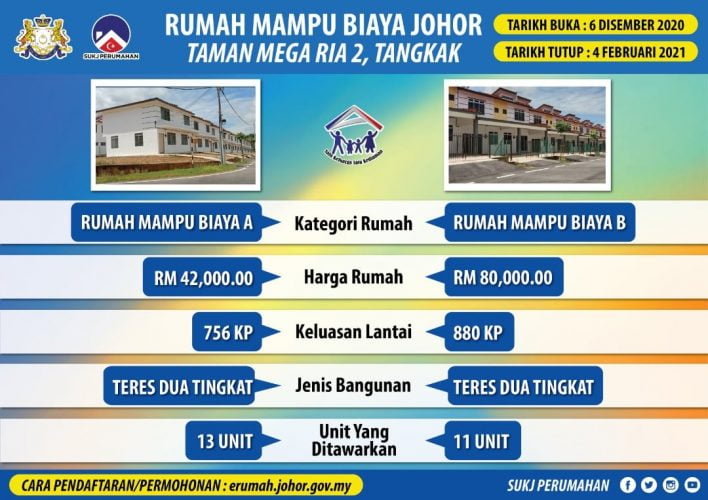 eRumahJohor: Rumah Mampu Biaya Johor. Semak Syarat & Mohon Secara Online