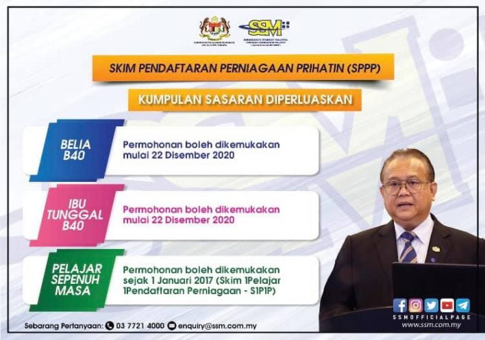 Cara Daftar Skim Pendaftaran Perniagaan Prihatin (SPPP) Percuma Untuk Belia B40, Ibu Tunggal & Pelajar