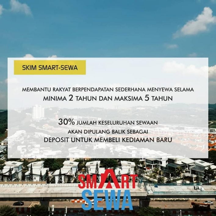 Skim Smart Sewa Selangor: Sewa 5 Tahun, Sambil Kumpul 30% Modal Beli Rumah Pertama