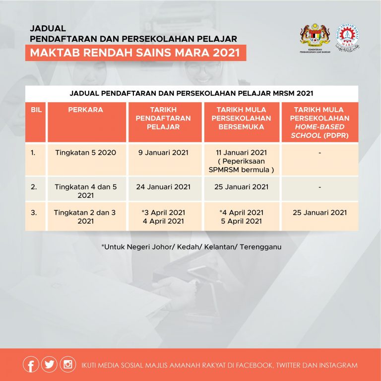 Taarikh Ujian, Status Permohonan & Kemasukan Tingkatan 1 & 4 MRSM. Semak UKKM 2021 Disini