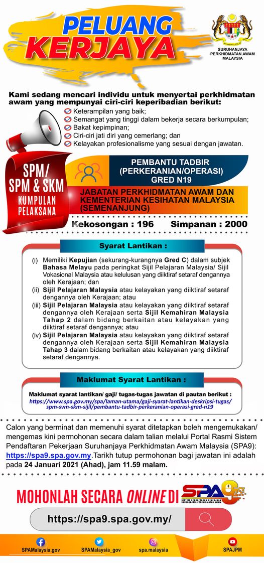 Peluang Kerjaya Pembantu Tadbir (Perkeranian / Operasi) GredN19. Ini Cara Mohon