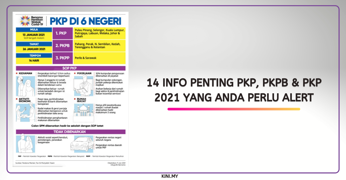 14 Info Penting PKP, PKPB & PKP 2021 Yang Anda Perlu Alert