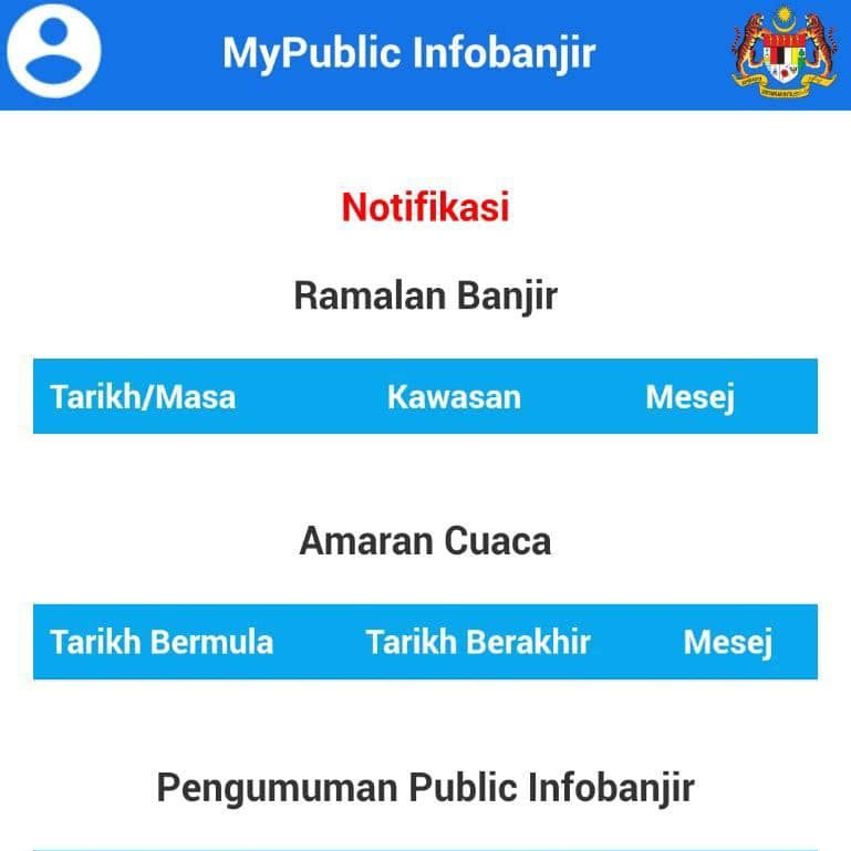 Musim Hujan, Guna My Public Info Banjir Saja Untuk Check Kawasan Banjir