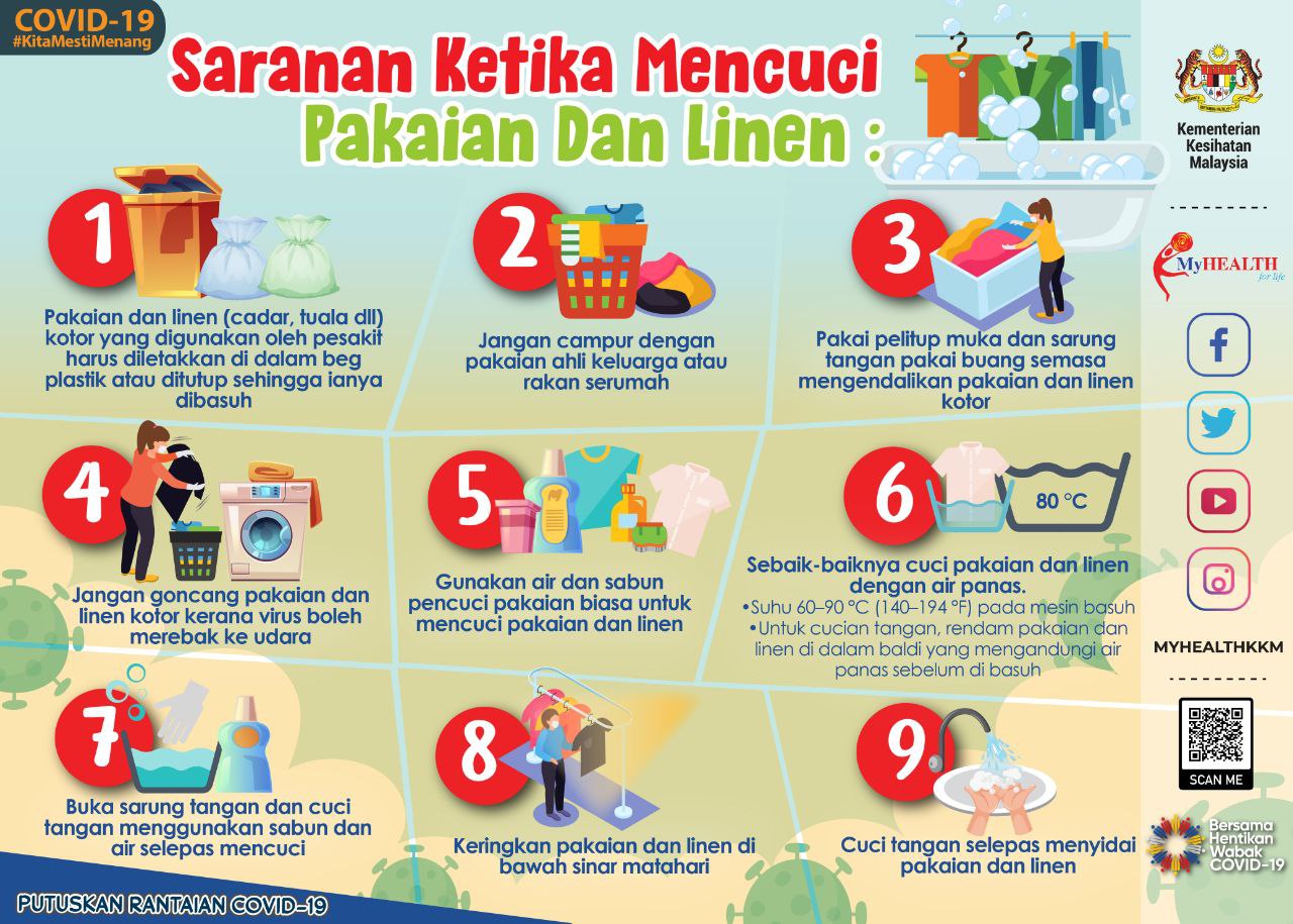 Panduan Cuci Pakaian Pesakit Covid-19 Kuarantin Di Rumah