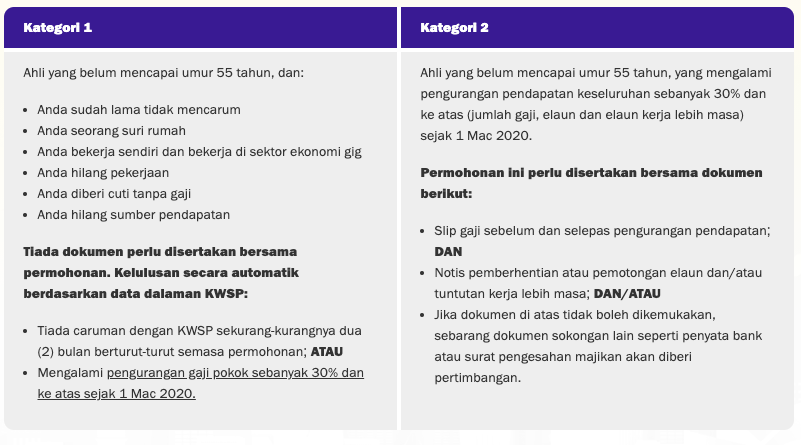 Cara Check Tarikh Bayaran iSinar Setiap Bulan Melalui iAkaun KWSP