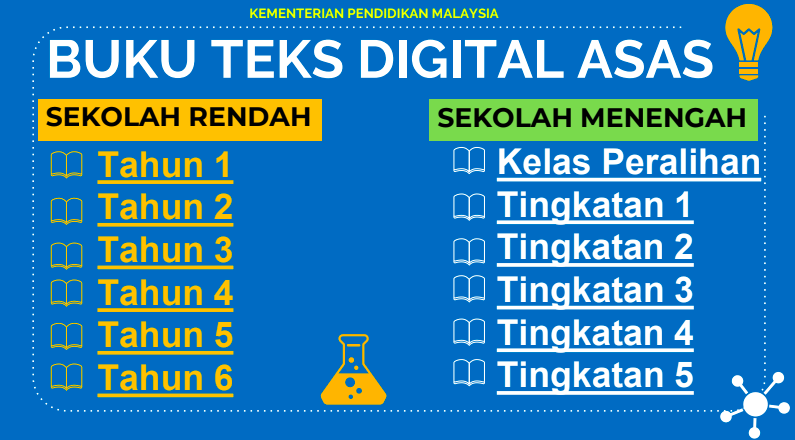 Cara Download Buku Teks Digital KPM Sekolah Rendah & Sekolah Menengah Melalui Telegram