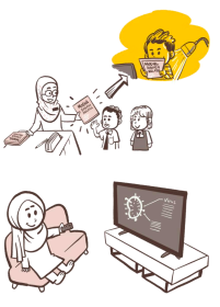 Kaedah PdPR  KPM Menggunakan Modul & Berasaskan Projek