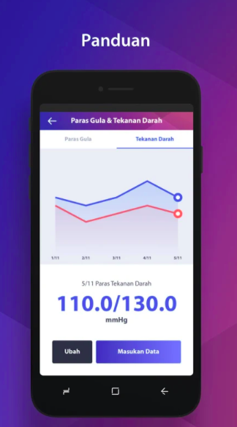 Semak Pencen Online Sahaja Guna Apps. Jom Download MyPesara Di Handphone Mak Ayah Sekarang