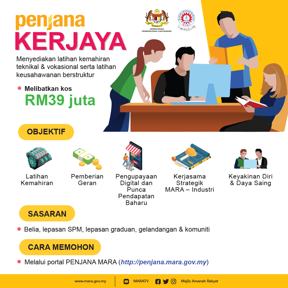Cara Mohon PenjanaKerjaya MARA 2021 & Semak Syarat Kelayakan Disini