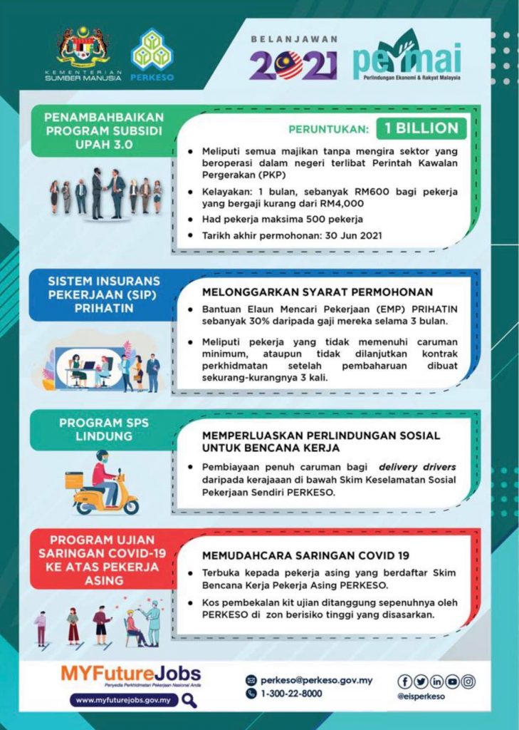 Syarat & Cara Mohon SIP Prihatin PERMAI Sehingga 9 Bulan
