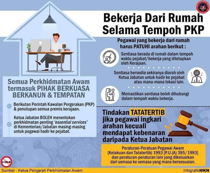 PKP 2.0: Dasar Bekerja Dari Rumah Yang Perlu Pekerja Tahu & Patuhi