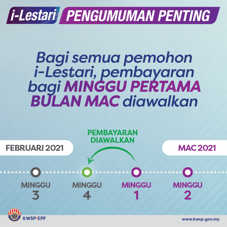 Pembayaran iSinar & iLestari Bulan Mac Diawalkan Bermula 22 Februari Ini