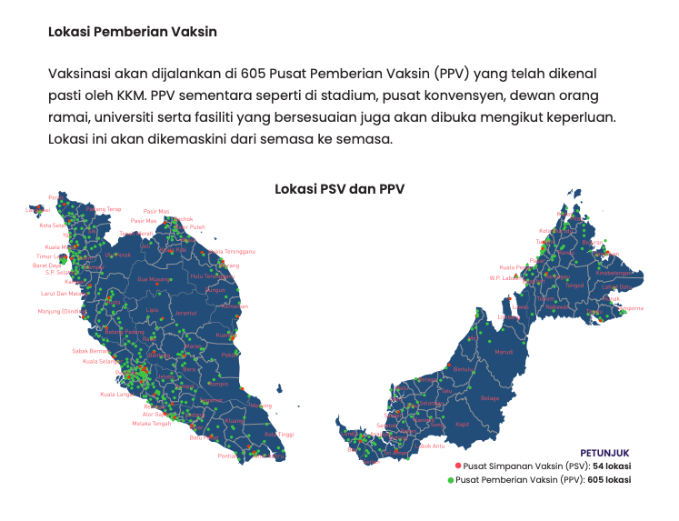 5 Kaedah Pendaftaran Vaksininasi Covid-19 Guna MySejahtera