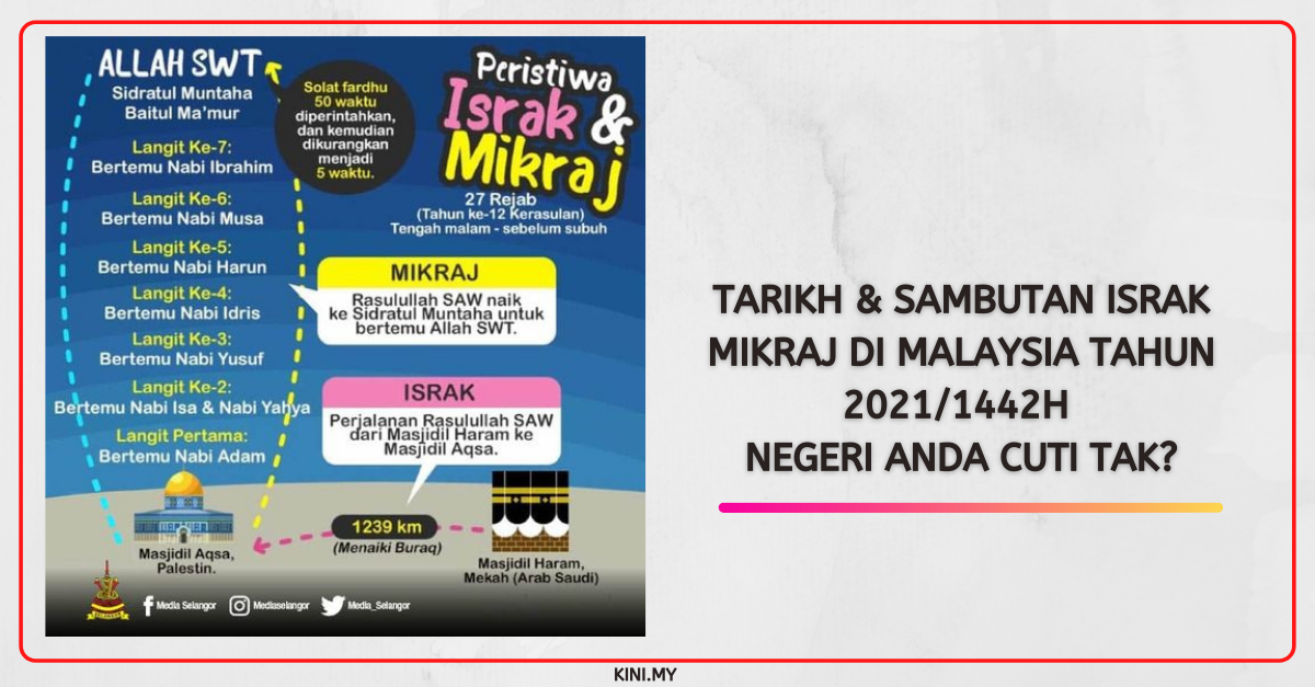 Tarikh & Sambutan Israk Mikraj di Malaysia Tahun 2021/1442H. Negeri Anda Cuti Tak?