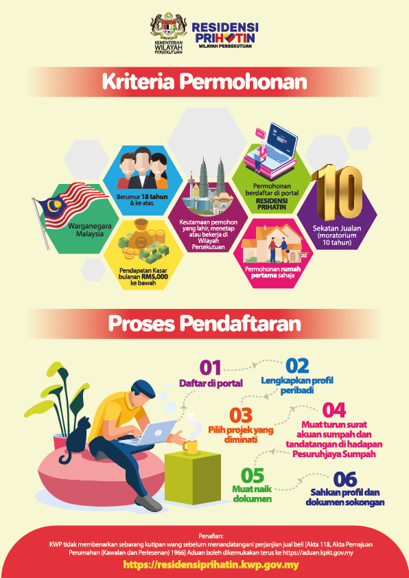 Cara Mohon Projek Residensi Prihatin: 12,000 Unit Rumah Mampu Milik Di Putrajaya Untuk Penjawat Awam & Golongan Muda Berkeluarga