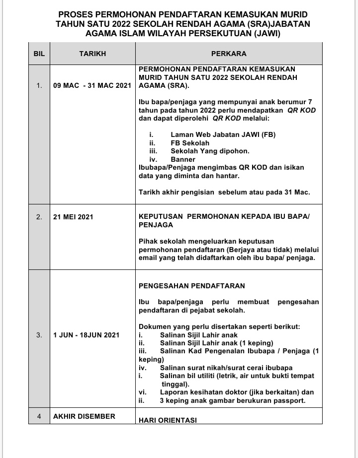 Cara Daftar Murid Tahun 1 Sekolah Rendah Agama JAWI Secara Online Untuk Sesi Tahun 2022