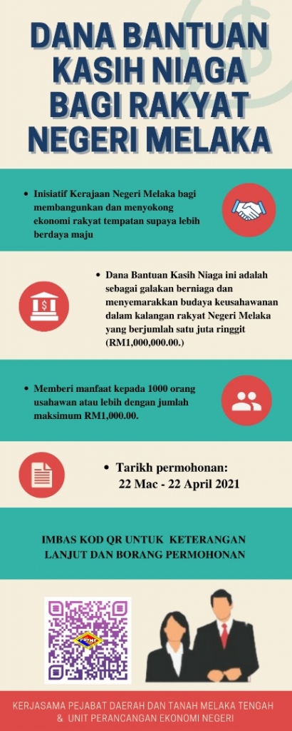 Bantuan Sehingga RM 1,000 Program Dana Bantuan Kasih Niaga. Semak Kelayakan & Mohon Disini