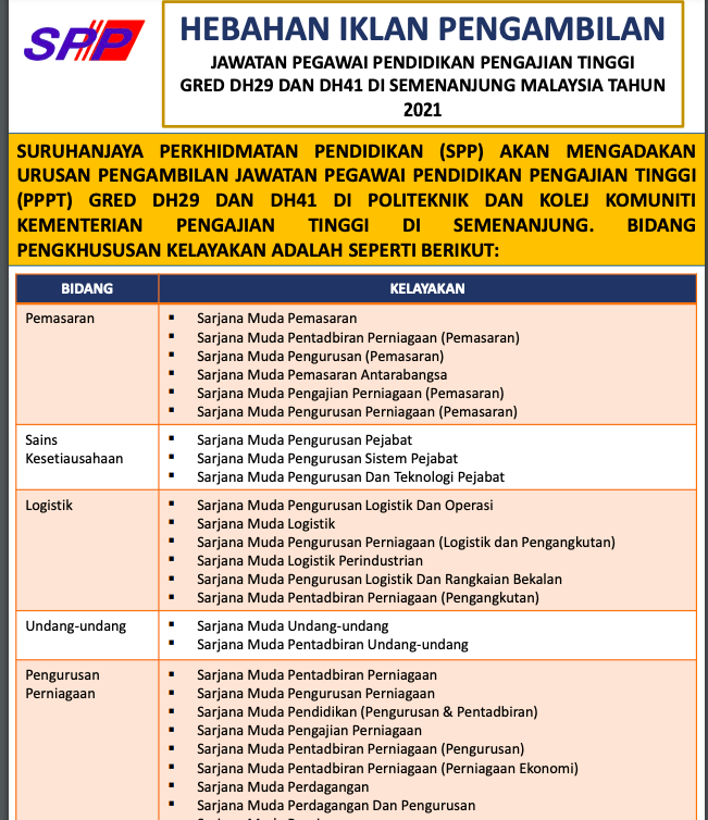 Jawatan Pegawai Pendidikan Pengajian Tinggi (PPPT) Gred DH29 & DH41 KPT Semenanjung. Mohon Segera Melalui SPP