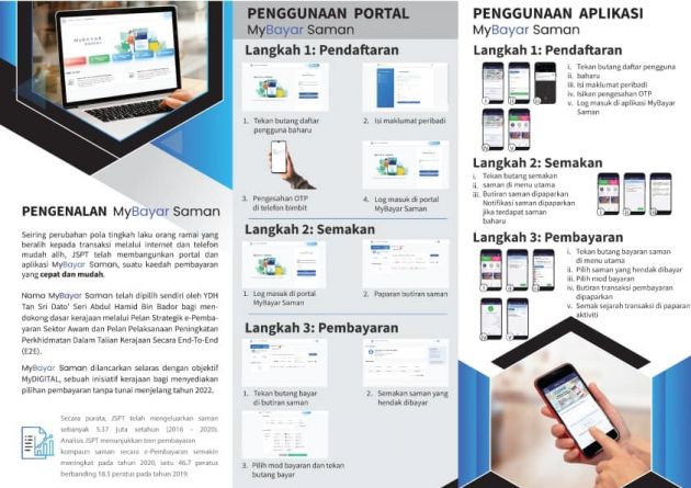 Daftar MyBayar Saman & Dapatkan Diskaun Saman Sehingga 50%. Ini Cara Daftar