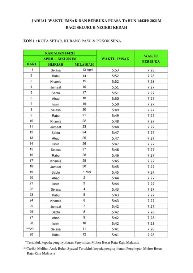 Jadual Waktu Berbuka Puasa & Imsak Negeri Kedah Mengikut Zon Tahun 2021/1442H
