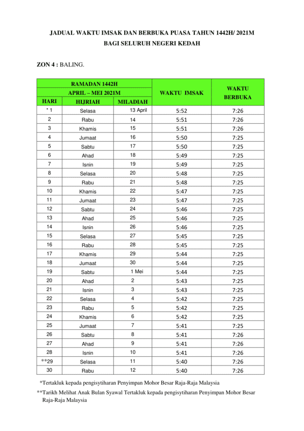 Jadual Waktu Berbuka Puasa & Imsak Negeri Kedah Mengikut Zon Tahun 2021/1442H