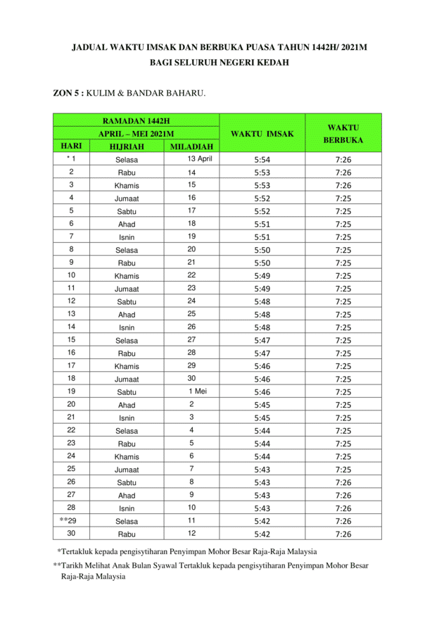 Jadual Waktu Berbuka Puasa & Imsak Negeri Kedah Mengikut Zon Tahun 2021/1442H