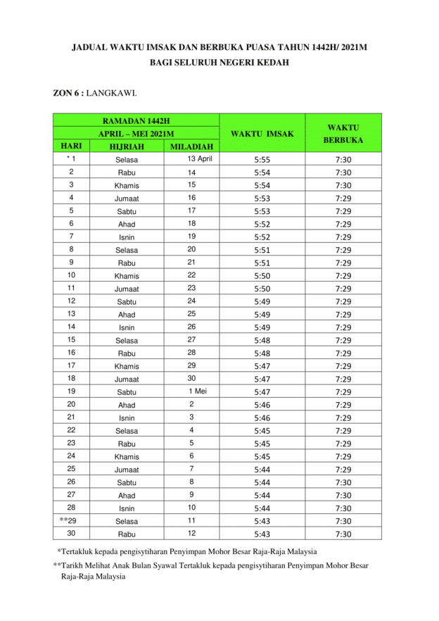 Jadual Waktu Berbuka Puasa & Imsak Negeri Kedah Mengikut Zon Tahun 2021/1442H