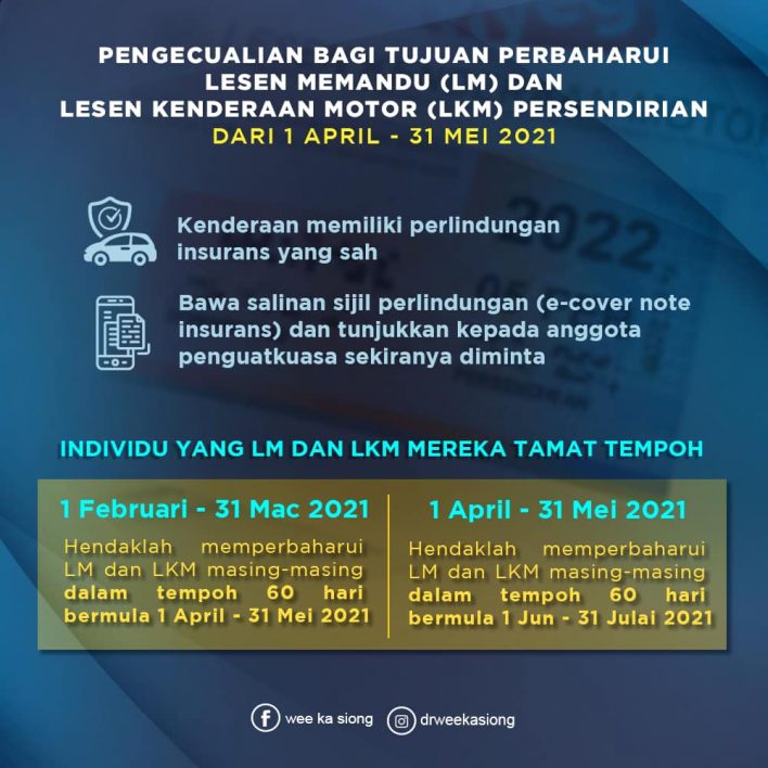 Lesen Memandu & Roadtax Tamat Tempoh? Pengecualian Renew Bermula 1 April Hingga 31 Mei Ini