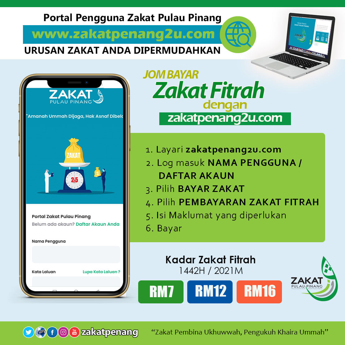6 Kaedah Bayaran Zakat Fitrah Pulau Pinang Secara Online. Rujuk Disini