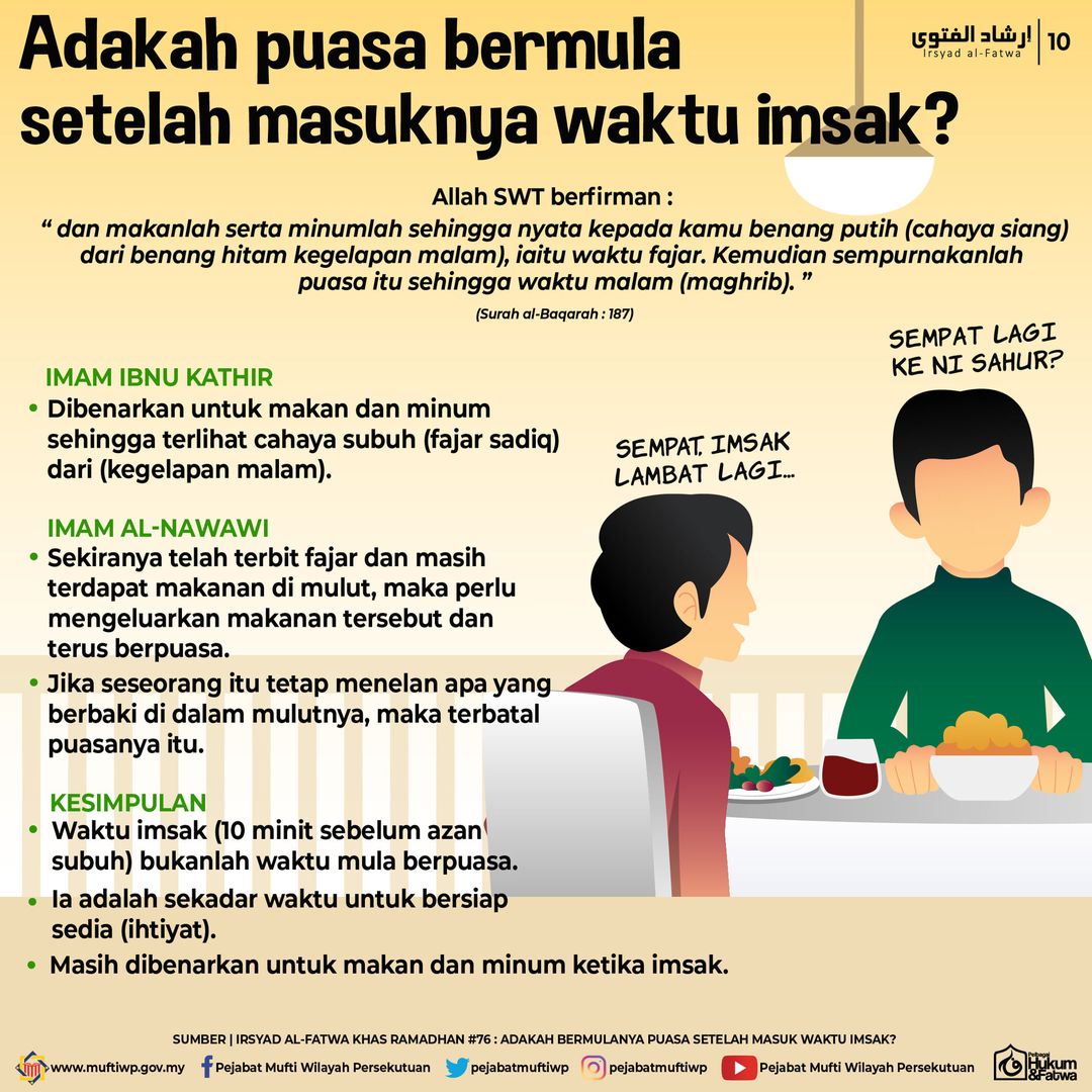 Adakah Bermulanya Puasa Setelah Masuk Waktu Imsak? Ini Penjelasan Mufti
