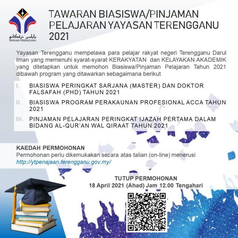Biasiswa /Pinjaman Pelajaran Yayasan Terengganu Tahun 2021