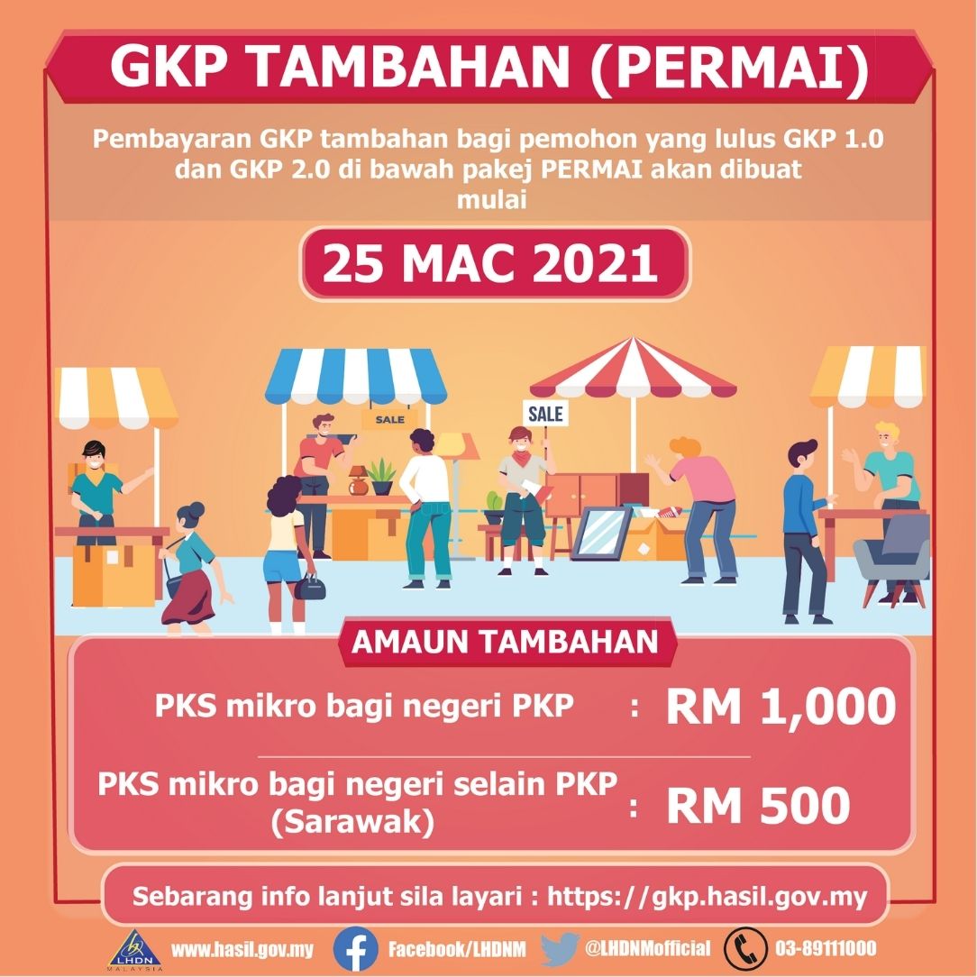 Perbezaan GKP Tambahan PERMAI & GKP 3.0 Yang Anda Semua Perlu Tahu. Semak Disini